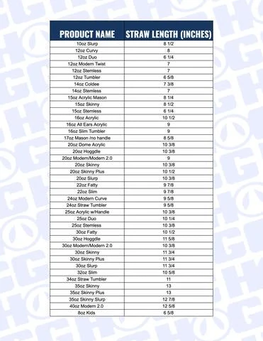 30oz FATTY W/ STRAW CASE (24 UNITS) 11 30oz FATTY W/ STRAW CASE (24 UNITS) – Bild 9