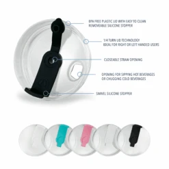 40oz SUBLIMATABLE HOLOGRAPHIC TRAVELER TUMBLER CASE (24 UNITS) - MULTI-COLOR OMBRE -The Stainless Depot Traveler Lid 3